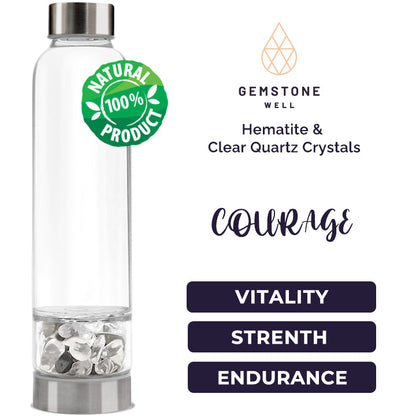 Crystal Water Bottle